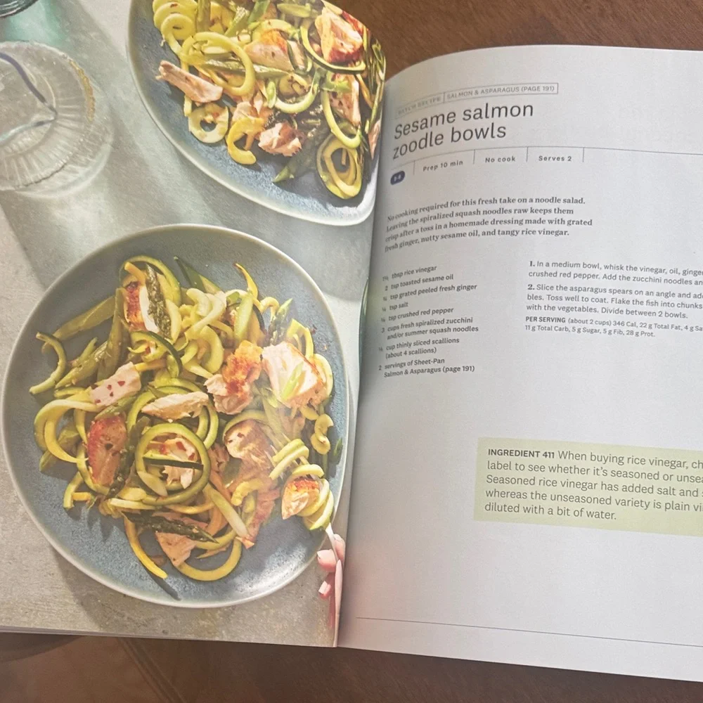 Weight Watchers explore delicious